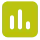 Profit Center Analysis